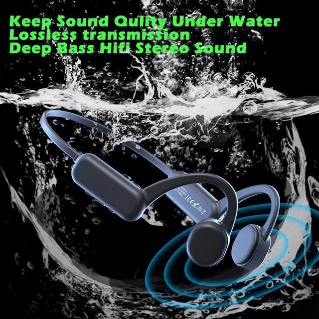 Alt view image 4 of 5 - IHAO Swimming Headphones True Bone Conduction Open Ear Headset MP3 Player Micro USB to USB A 2.0 Android Phone Charger Cable Fast Charging High Data Speed Visible LED Current Flowing