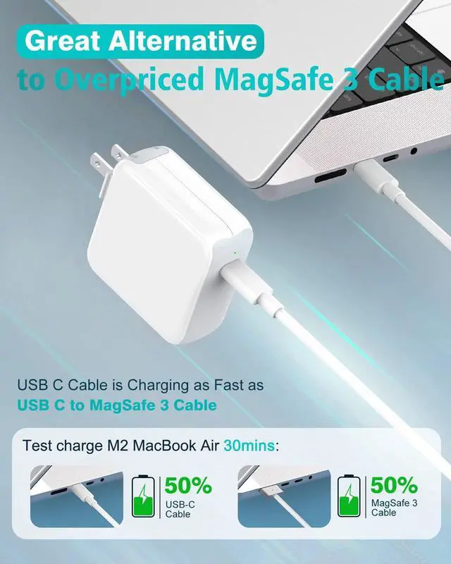 Alt view image 3 of 5 - 70W USB C Charger +67W Dual Port USB C Power Adapter for MacBook Air MacBook Pro