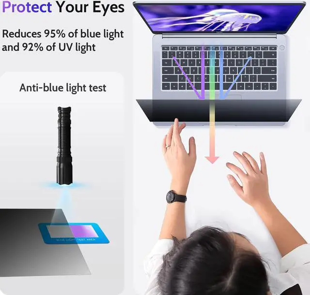 Alt view image 4 of 5 - Peslv 17.3 Inch Laptop Privacy Screen Compatible With Lenovo Hp Dell Acer Asus Thinkpad Envy, 16:9 Aspect Removable Anti Glare Blue Light Filter Protector, 17.3inch Computer Monitor Security Shield