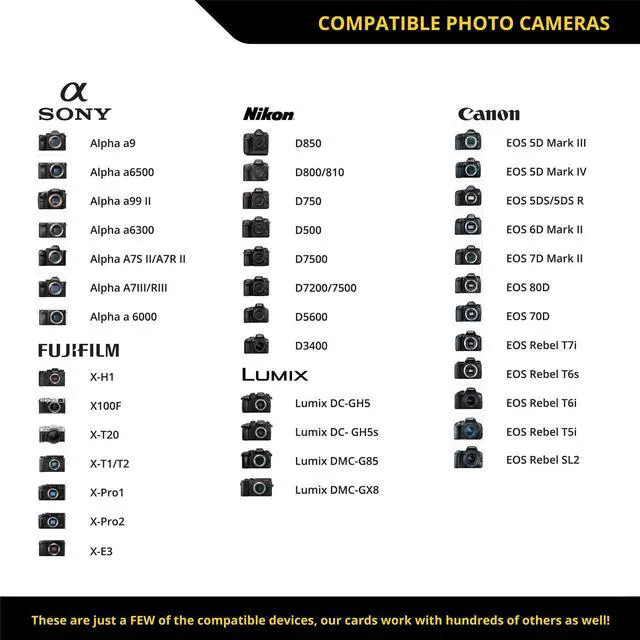 Alt view image 4 of 5 - SD UHS-II 128GB Card V60 Up to 130MB/s Write Speed and 250 MB/s Read Speed | for Professional Vloggers, Filmmakers, Photographers & Content Curators  by Prograde Digital