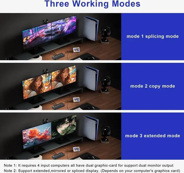 Alt view image 5 of 5 - 8K@60Hz Displayport USB 3.0 KVM Switch 2 Monitors 4 Computers, DP1.4 KVM Switch Dual Monitor with Audio Microphone Output and 3 USB 3.0 Ports, 4 Port KVM Switch Displayport for 4 PCs 2 Monitors