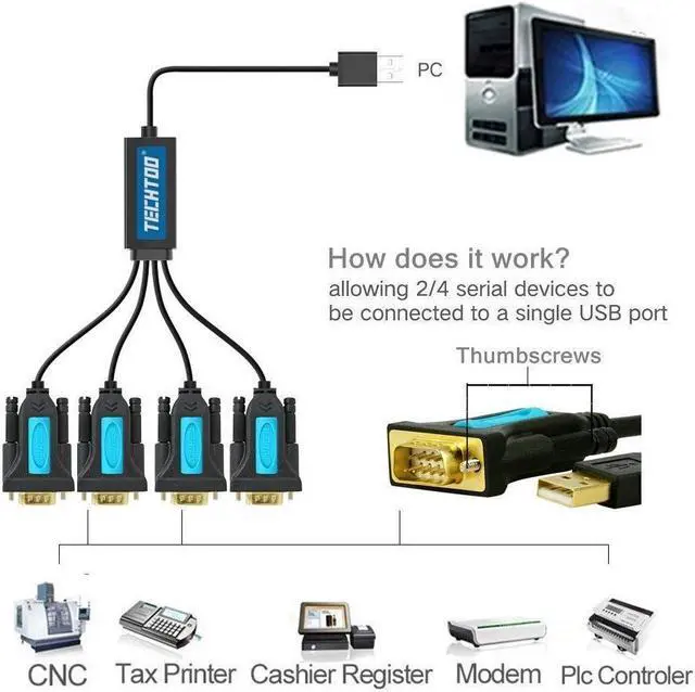 Alt view image 3 of 5 - TECHTOO 4 Port Professional FTDI CHIP USB to Serial RS232 DB9 Adapter Converter Serial Cable 9-Pin Male to Male with Thumbscrews (W/Thumbscrews, 4 RS232 Port)