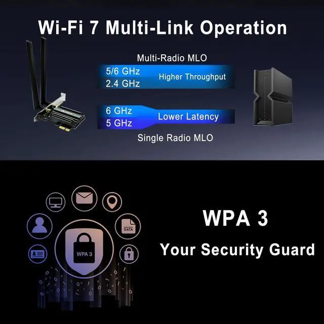 Alt view image 3 of 5 - WiFi 7 PCIE Card 9.3Gbps 802.11BE WiFi 6E Card with Bluetooth 5.4 Tri-Band 4K QAM 320MHz WiFi 7 BE200 Inside Wireless Network Adapter for PC Desktop Supports Windows 11 64bit (Not for AMD Motherboard)