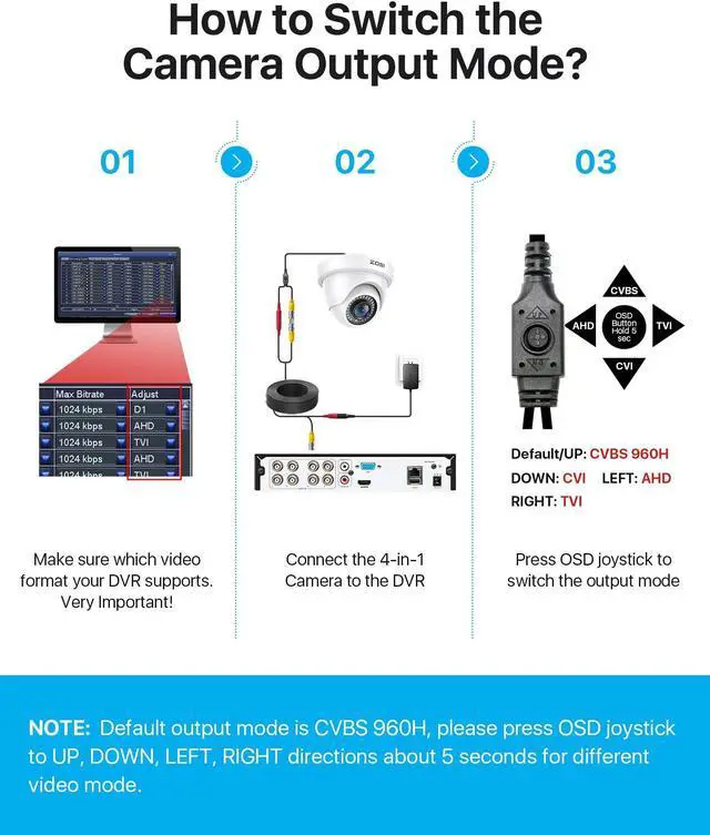 Alt view image 3 of 5 - ZOSI 1080p Dome Security Cameras (Hybrid 4-in-1 HD-CVI/TVI/AHD/960H Analog CVBS),2MP Day Night Weatherproof Surveillance CCTV Camera Dome Outdoor/Indoor,Night Vision Up to 80FT