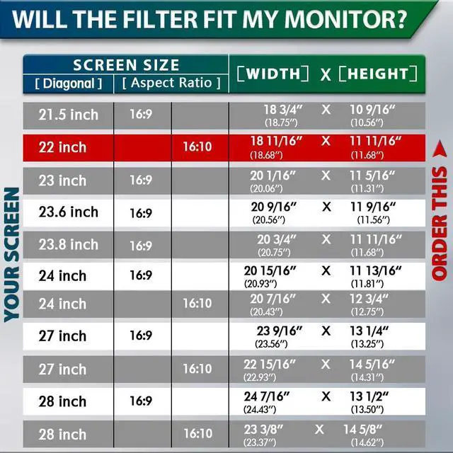 Alt view image 5 of 5 - [2 Pack] 22 Inch Computer Privacy Screen for 16:10 Widescreen Monitor,Eye Protection Anti Glare Blue Light Computer Monitor Privacy Filter, Removable Anti Spy -Scratch 22 Inch Protector Film