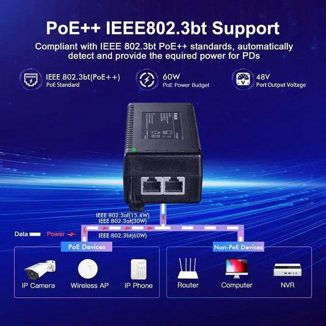 Alt view image 4 of 5 - MokerLink Gigabit PoE Injector, 802.3af/at/bt 60W, 10/100/1000Mbps Ethernet, Plug & Play, Distance Up to 100 Meters (328 ft.)