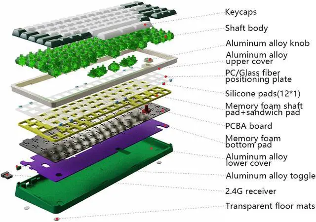 Alt view image 4 of 5 - DRAOZA Gasket Aluminum Alloy Custom Keyboard Compact 65% Keyboard with Knob, DIY Mechanical Keyboard Kit, Hotswap,Aluminum Alloy Shell,Metal Positioning Plate,Sound Insulation Mat,Silicone PadRed