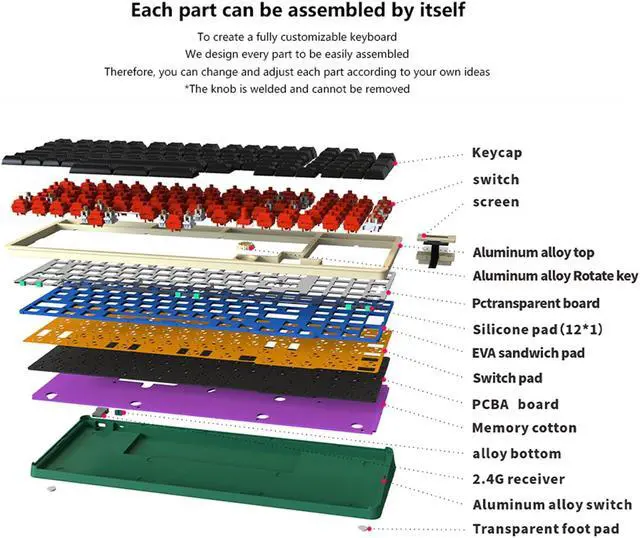 Alt view image 5 of 5 - DRAOZA Gasket Structure,RGB Modular DIY Mechanical Keyboard, Hot Swappable 3pin/5pin Switch Keyboard Kit(Blue)