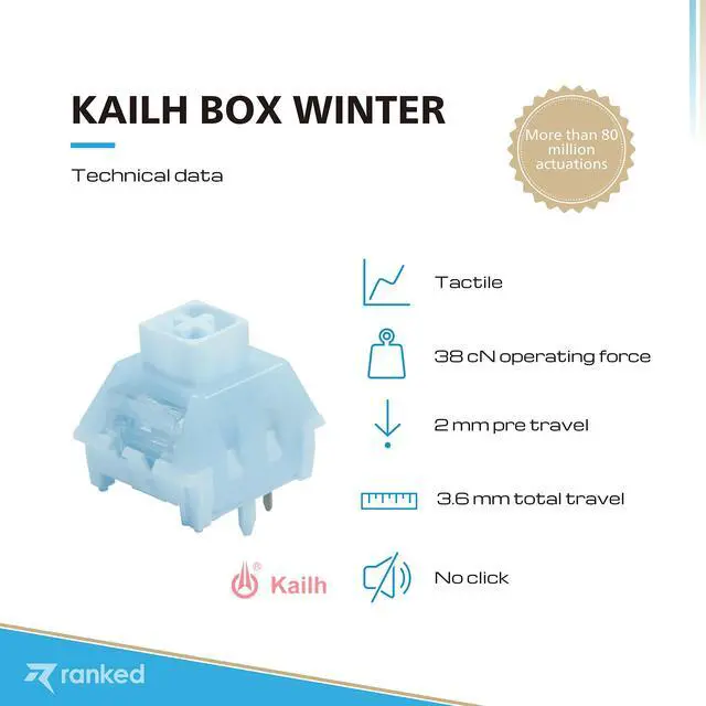 Alt view image 2 of 5 - Ranked Kailh Box Key Switches for Mechanical Gaming Keyboards | Plate Mounted (Kailh Box Winter, 90 Pcs)
