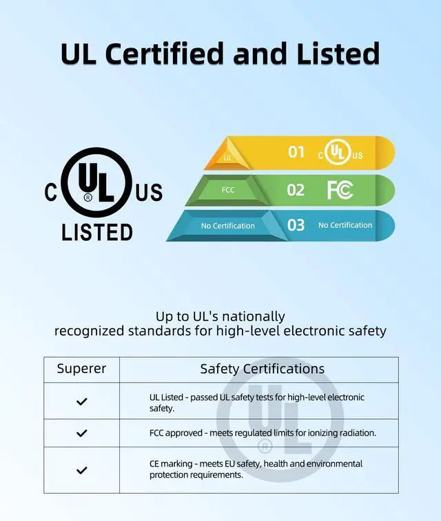 Alt view image 2 of 5 - 180W 130W AC Charger Fit for Dell-G-Series G3 G5 G7 G15 15 3500 5500 7500 17 7700 5510 5511 5520 5525 5521 Special Edition P46E P89F P100F P105F Laptop Power Supply Adapter Cord