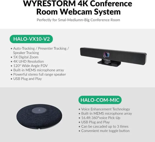 Alt view image 4 of 5 - WYRESTORM Halo-COM-MIC 360deg Omnidirectional Stereo Conference USB Microphone, AEC, AGC & Noise Suppression, Expansion Mic Up to 3 Times Voice Pickup, Add-on Microphone for APO-60-UC