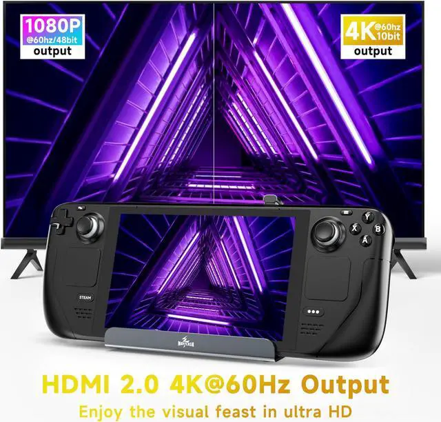Alt view image 4 of 5 - Docking Station for Steam Deck ROG Ally, MAYFLASH 6-in-1 Steam Deck Dock with HDMI 2.0 4K@60Hz+Gigabit Ethernet 1000Mbps+3 USB-A 3.0+ USB C PD Charging Port Compatible with Valve Stream Deck