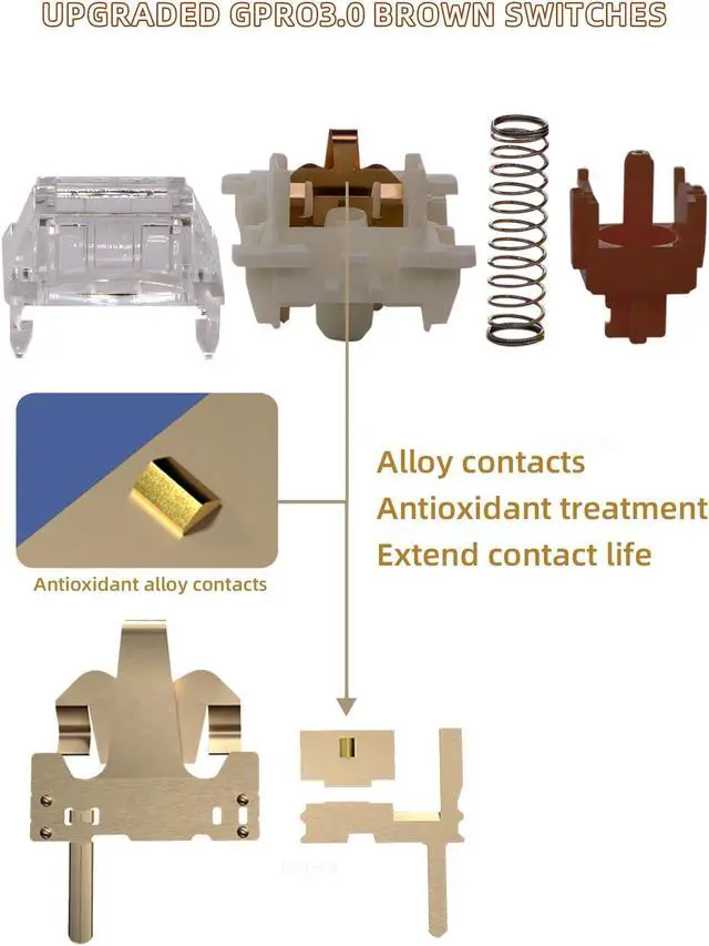 Alt view image 3 of 5 - Gateron 105Pcs Pre lubed G pro V3.0 MX Mechanical Gaming Keyboard Split Tactile 55gf Switches,POM Stem Linear RGB SMD Switches 3 pin (Brown)