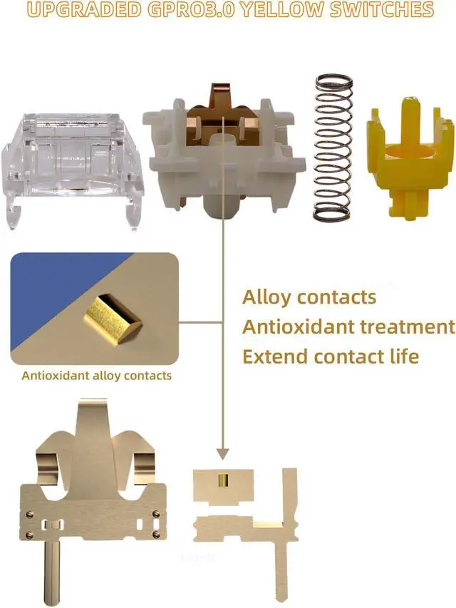 Alt view image 5 of 5 - Gateron 105Pcs Pre lubed G pro V3.0 MX Mechanical Gaming Keyboard Split Tactile 50gf Switches,POM Stem Linear RGB SMD Switches 3 pin (Yellow)