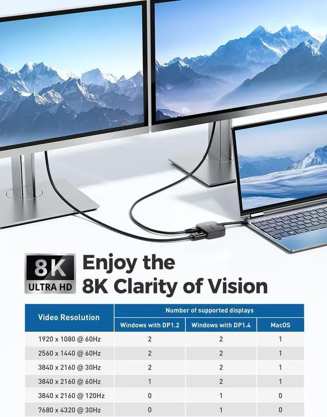 Alt view image 3 of 5 - Cable Matters Portable 8K or Dual 4K 60Hz USB C to HDMI and DisplayPort Adapter - Thunderbolt 4 and USB 4 Compatible for DELL XPS, Surface Pro, MacBook (macOS only Supports one Extended Display)