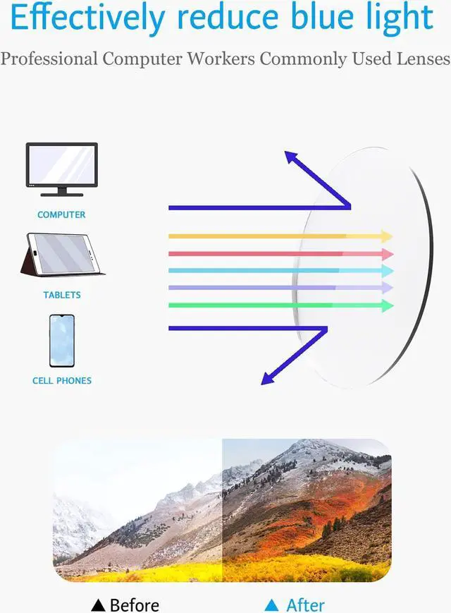 Alt view image 5 of 5 - ANRRI Classic Oval Blue Light Blocking Reading Glasses for Women and Men Small Lightweight Black Frame No-Pressure on Nose +3.50 Magnification