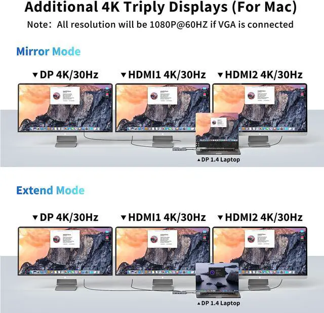 Alt view image 3 of 5 - USB C to Dual HDMI Adapter, Multi Display Docking Station Dual Monitor with 2 HDMI, Displayport, 100W PD, 3 USB Ports, USB C Hub Multiport Dongle Compatible with MacBook/Dell/HP/Lenovo Laptops