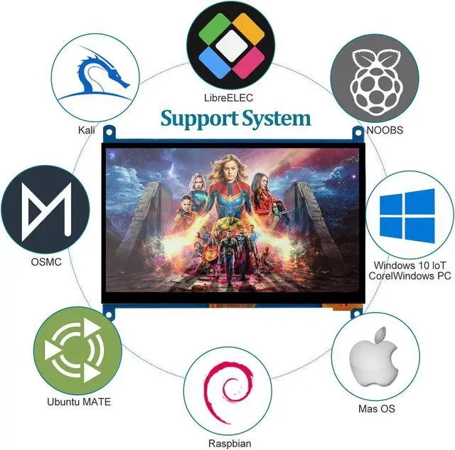 Alt view image 5 of 5 - Head Sun Raspberry Pi Screen 7inch Monitor IPS 1024x600 HDMI Capacative 7'' Touch Screen Monitors Compatible with 3B+/3/2 B/B+/ Banana Pi Windows10/8.1/8/7 Driver Free 5-Point Raspberry pi Display
