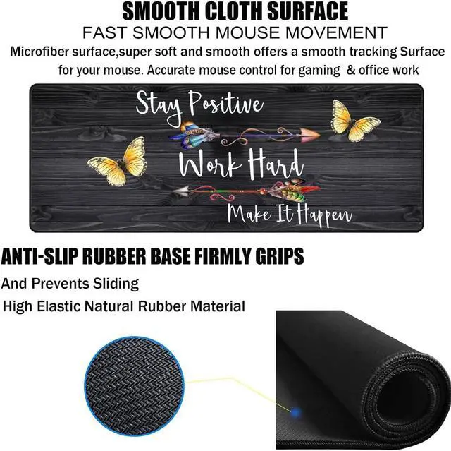 Alt view image 5 of 5 - Large Gaming Mouse Pad, Keyboard Wrist Rest pad + Mouse Wrist pad + Coaster Set Extended Waterproof Non-Slip Table mat Suitable for Home Office - Stay Positive Work Hard and Make It Happen