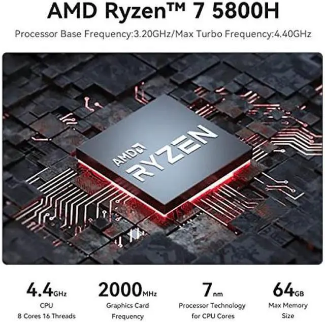 Alt view image 2 of 5 - Beelink SER5 MAX Mini PC with AMD Ryzen 7 5800H(8C/16T, up to 4.4GHz) Pre-in W11 Pro Mini Computer, 32GB DDR4 1TB NVMe SSD, 4K HD Triple Display HDMI/DP1.4/Type-C, WiFi 6, Bluetooth 5.2