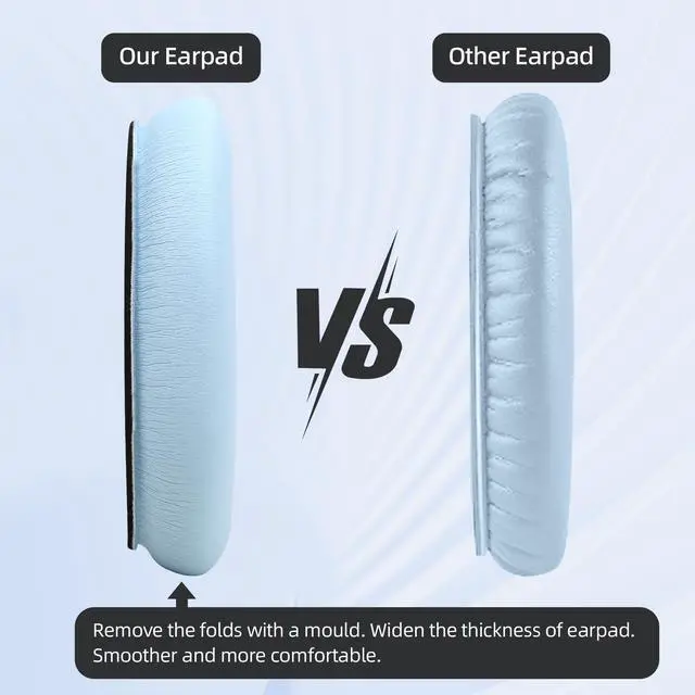 Alt view image 2 of 5 - Laselan Earpads and Headband Cover Ear Muffs for Bose QC35 QC45 Headphones Accessories with Protein Leather& Memory Foam (Sky Blue)