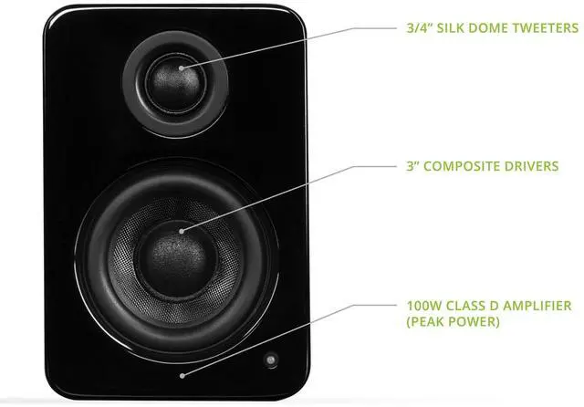 Alt view image 2 of 5 - Kanto YU2GB PC Gaming Desktop Speakers | 3" Composite Drivers | 3/4" Silk Dome Tweeter | Class D Amplifier | 100 Watts | Built-in USB DAC | Subwoofer Output | Pair | Gloss Black