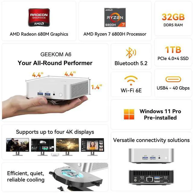 Alt view image 2 of 5 - GEEKOM A6 Mini PC, AMD Ryzen 7 6800H(8C/16T, up to 4.7GHz), 32GB DDR5 1TB SSD, Radeon 680M, Compact Aluminium Design Windows 11 Pro Desktop Computer Support USB4/8K UHD/Wi-Fi 6E/Bluetooth 5.2