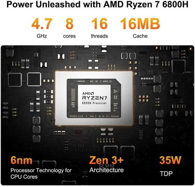Alt view image 3 of 5 - GEEKOM A6 Mini PC, AMD Ryzen 7 6800H(8C/16T, up to 4.7GHz), 32GB DDR5 1TB SSD, Radeon 680M, Compact Aluminium Design Windows 11 Pro Desktop Computer Support USB4/8K UHD/Wi-Fi 6E/Bluetooth 5.2