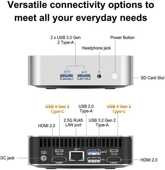 Alt view image 5 of 5 - GEEKOM A6 Mini PC, AMD Ryzen 7 6800H(8C/16T, up to 4.7GHz), 32GB DDR5 1TB SSD, Radeon 680M, Compact Aluminium Design Windows 11 Pro Desktop Computer Support USB4/8K UHD/Wi-Fi 6E/Bluetooth 5.2
