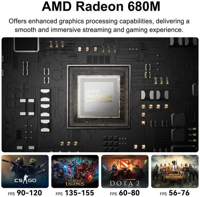 Alt view image 4 of 5 - GEEKOM A6 Mini PC, AMD Ryzen 7 6800H(8C/16T, up to 4.7GHz), 32GB DDR5 1TB SSD, Radeon 680M, Compact Aluminium Design Windows 11 Pro Desktop Computer Support USB4/8K UHD/Wi-Fi 6E/Bluetooth 5.2