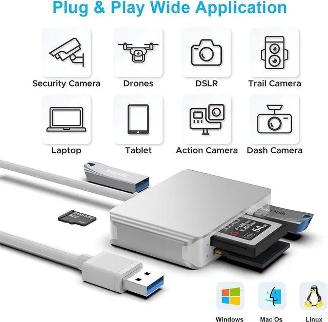 Alt view image 4 of 5 - XQD/SD/Micro SD Card Reader, Memory Multi-Card Reader/Writer/Adapter with 2 USB3.0 Port, Support Sony G/M Series Lexar 2933x/1400x USB Mark XQD Card, SD/SDHC/TF Card for Windows/Linux/Mac OS/Vista