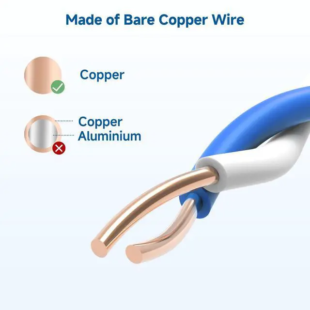 Alt view image 4 of 5 - Cable Matters [UL Listed] 10Gbps Plenum (CMP) Rated 23AWG Bare Copper Cat 6 Cable - 500ft, Solid, UTP Cat6 Bulk Ethernet Cable, Cat6 Ethernet Cord, Blue