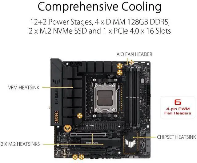 Alt view image 3 of 5 - ASUS TUF GAMING B650M-PLUS WIFI Socket AM5 (LGA 1718) Ryzen 7000 mATX gaming motherboard(14 power stages, PCIe(r) 5.0 M.2 support, DDR5 memory, 2.5 Gb Ethernet, WiFi 6, USB4(r) support and Aura Sync)