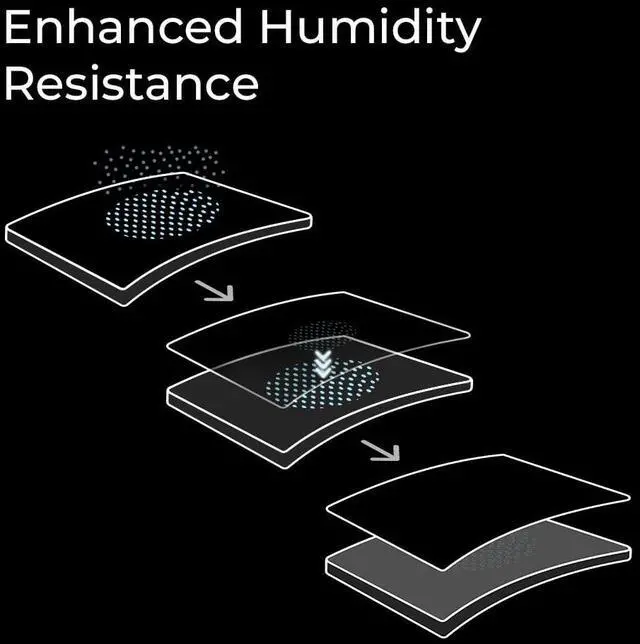 Alt view image 5 of 5 - BenQ Zowie G-SR-SE Bi II Large Esports Gaming Mouse Pad, Humidity Resistance Color Cloth, Smooth Glide Feel with Steady Control, Uniform high-Density Rubber Base with Medium Softness,Anti-Slip Base