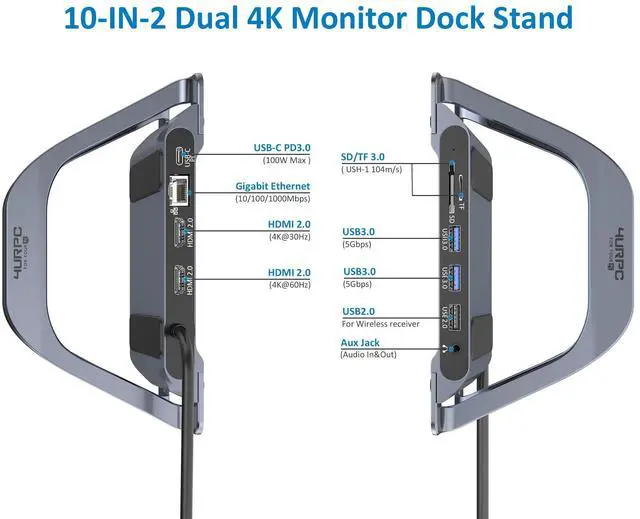 Alt view image 2 of 5 - 4URPC USB C Docking Station Dual Monitor 4K for MacBook Pro/Air, Laptop Docking Station Stand Dual HDMI for Mac, Laptop Dock with 2 HDMI Ports, PD3.0, Ethernet, 3USB, SD/TF, Audio