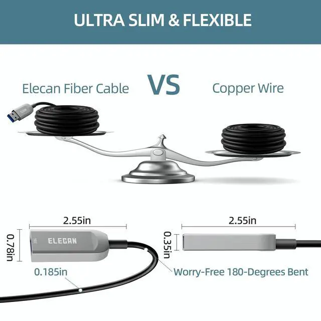 Alt view image 3 of 5 - Elecan Active Optical USB 3.0 Extension Cable 50 FT Fiber Optic Type A Male to Female USB Extension Cord USB Extender 5Gbps Data Transfer for Webcam,Gamera, USB Hub, Keyboard, Hard Drive, Printer
