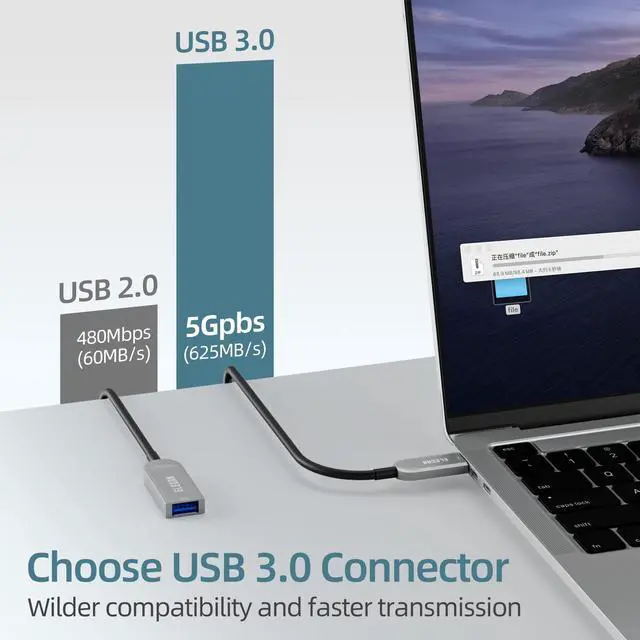 Alt view image 4 of 5 - Elecan Active Optical USB 3.0 Extension Cable 50 FT Fiber Optic Type A Male to Female USB Extension Cord USB Extender 5Gbps Data Transfer for Webcam,Gamera, USB Hub, Keyboard, Hard Drive, Printer