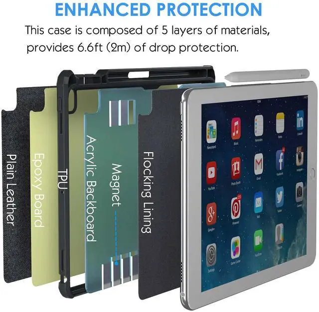 Alt view image 4 of 5 - eoso iPad 10.9 Keyboard Case for iPad 10th Gen 2022 - 7 Color Backlight, Touchpad Detachable Slim Cover with Pencil Holder (10.9", Black)