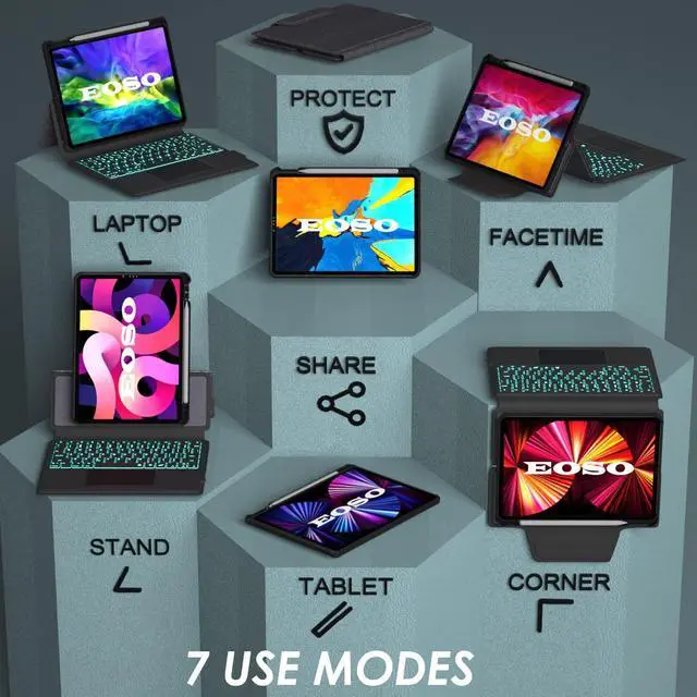 Alt view image 3 of 5 - eoso iPad 10.9 Keyboard Case for iPad 10th Gen 2022 - 7 Color Backlight, Touchpad Detachable Slim Cover with Pencil Holder (10.9", Black)