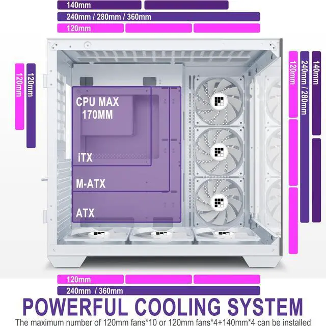 Alt view image 5 of 5 - FOIFKIN F600 PC Case - Pre-Installed 6 PWM ARGB Fan, ATX Mid-Tower Gaming PC Case, 270° Panoramic Glass with Type-C, FOIFKIN (White, F600)