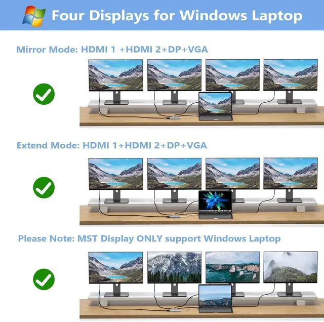 Alt view image 5 of 5 - USB C Docking Station Dual Monitor Adapter for Dell HP, Laptop Docking Station 3 Monitors Quadruple Display USB C Hub Dongle to 4K HDMI+DisplayPort+VGA,100W PD, 3USB2.0, 8 in 1 Thunderbolt Dock