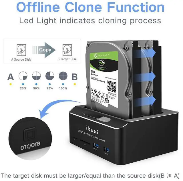 Alt view image 5 of 5 - ikuai USB 3.0 to SATA Hard Drive Dock + Dual Bay HDD Docking Station, UASP Supported