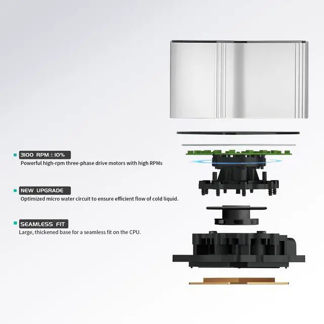 Alt view image 3 of 5 - LS720 SE CPU Liquid Cooler 360mm,5v 3pin ARGB 120mm Fans LS720SE CPU Water Cooler Infinity Mirror Block for AMD AM4/AM5 LGA 1851/1700/1200.