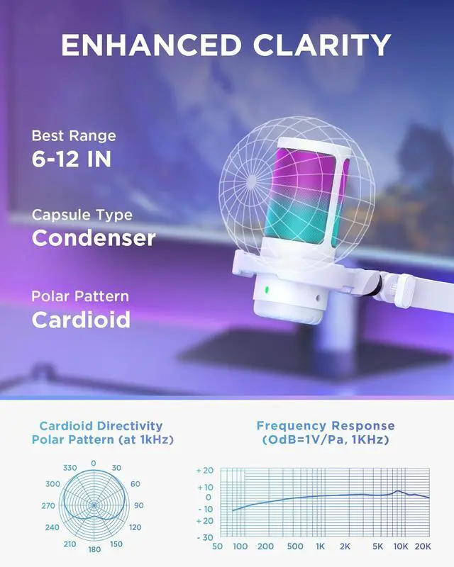Alt view image 2 of 5 - InnoGear USB Gaming Microphone Set, Noise Cancellation Condenser Mic with Boom Arm RGB Mute Headphones Jack for Streaming Podcasting Recording Vocal PC Computer YouTube Discord PS4 PS5, White