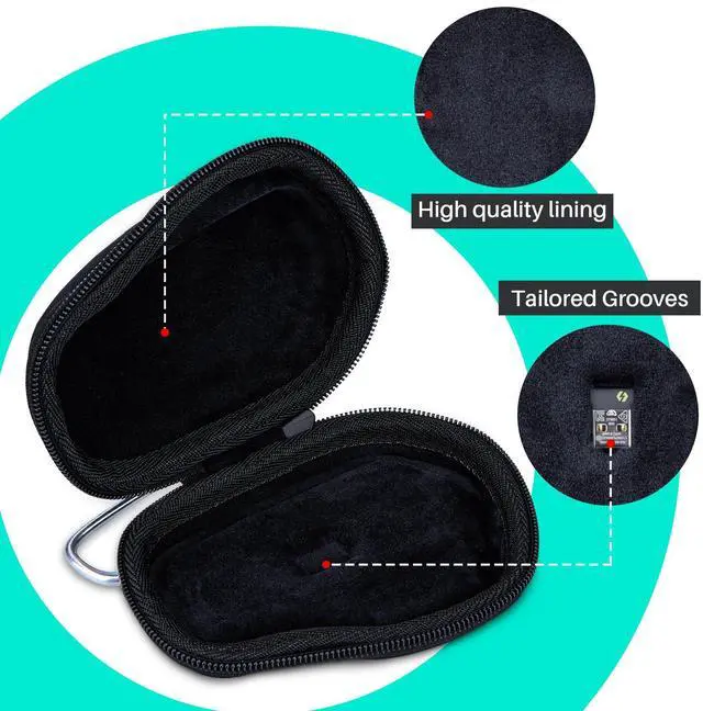 Alt view image 5 of 5 - Storage Case for MX Keys S Keyboard & Master 3s Mouse