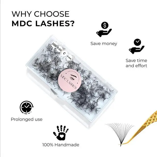 Alt view image 4 of 5 - MDC LASHES 500 Promades Eyelash Fans| 5D-20D, 0.03-0.05-0.07 Thickness, C/CC/D Curls, 8-18mm| Volume Lash Extensions Premade Lash Fans Pro Pre Made False Eyelashes Pestañas Pelo A Pelo(20D-0.03-C-14)