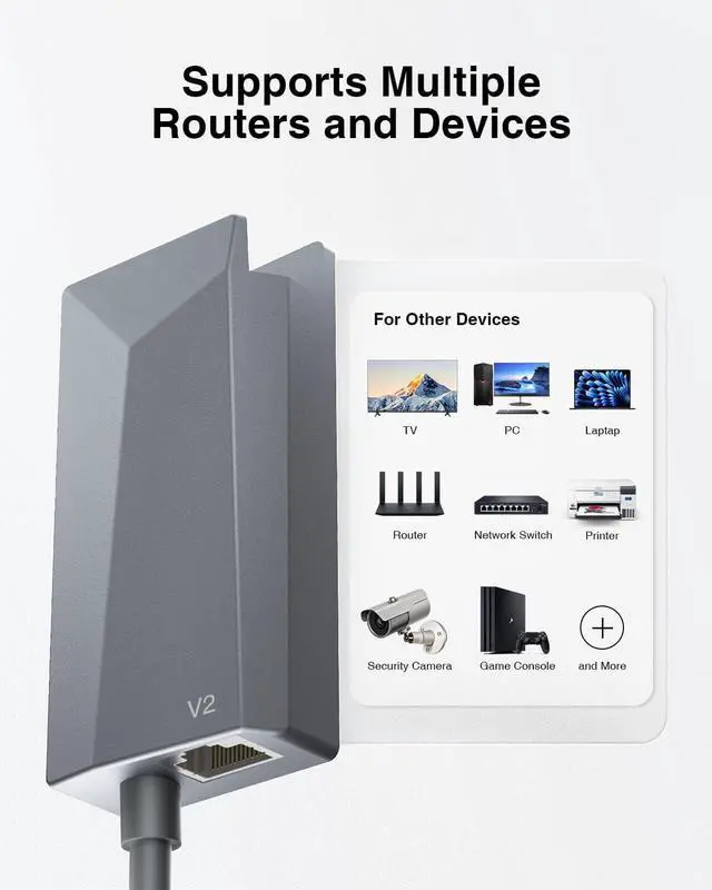 Alt view image 4 of 5 - New-Gen Starlink Ethernet Adapter for Gen 2 Rectangle Dish - Satellite Internet Fast & Stable Wired External Network Connection