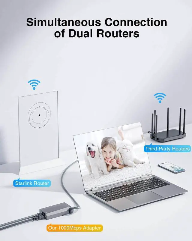 Alt view image 5 of 5 - New-Gen Starlink Ethernet Adapter for Gen 2 Rectangle Dish - Satellite Internet Fast & Stable Wired External Network Connection