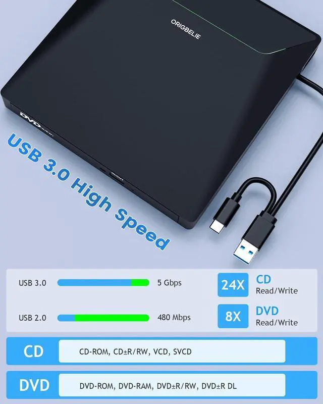 Alt view image 4 of 5 - New External CD DVD Drive, Cool DVD Burner USB 3.0 with Ethernet Adapter, 3 USB and 2 TF/SD Card Ports, CD DVD Player Reader Writer Optical Disc Drive for Laptop PC Windows Mac with Carrying Case