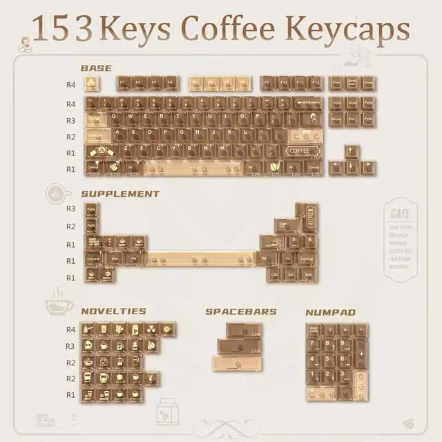 Alt view image 5 of 5 - Brown Clear Keycaps, Fog Translucent Keycap 75 Percent, Custom Cherry Profile Keyboard Keycap Set, Shine Through Keycap for 60% 65% 75% 100% Mx Switches Gaming Mechanical Keyboard(153key)